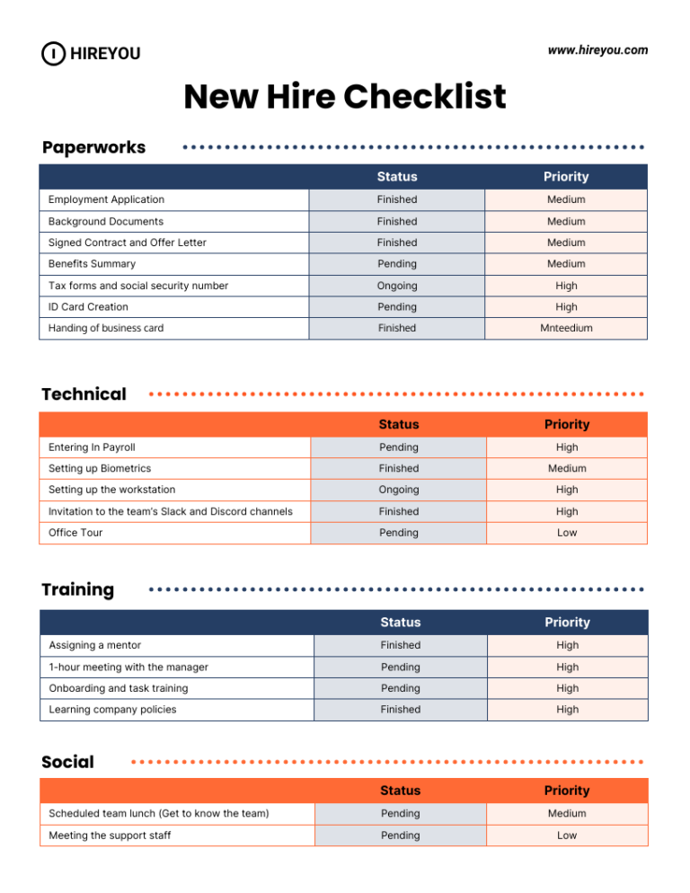 New Hire Checklist Template Venngage Bogiolo