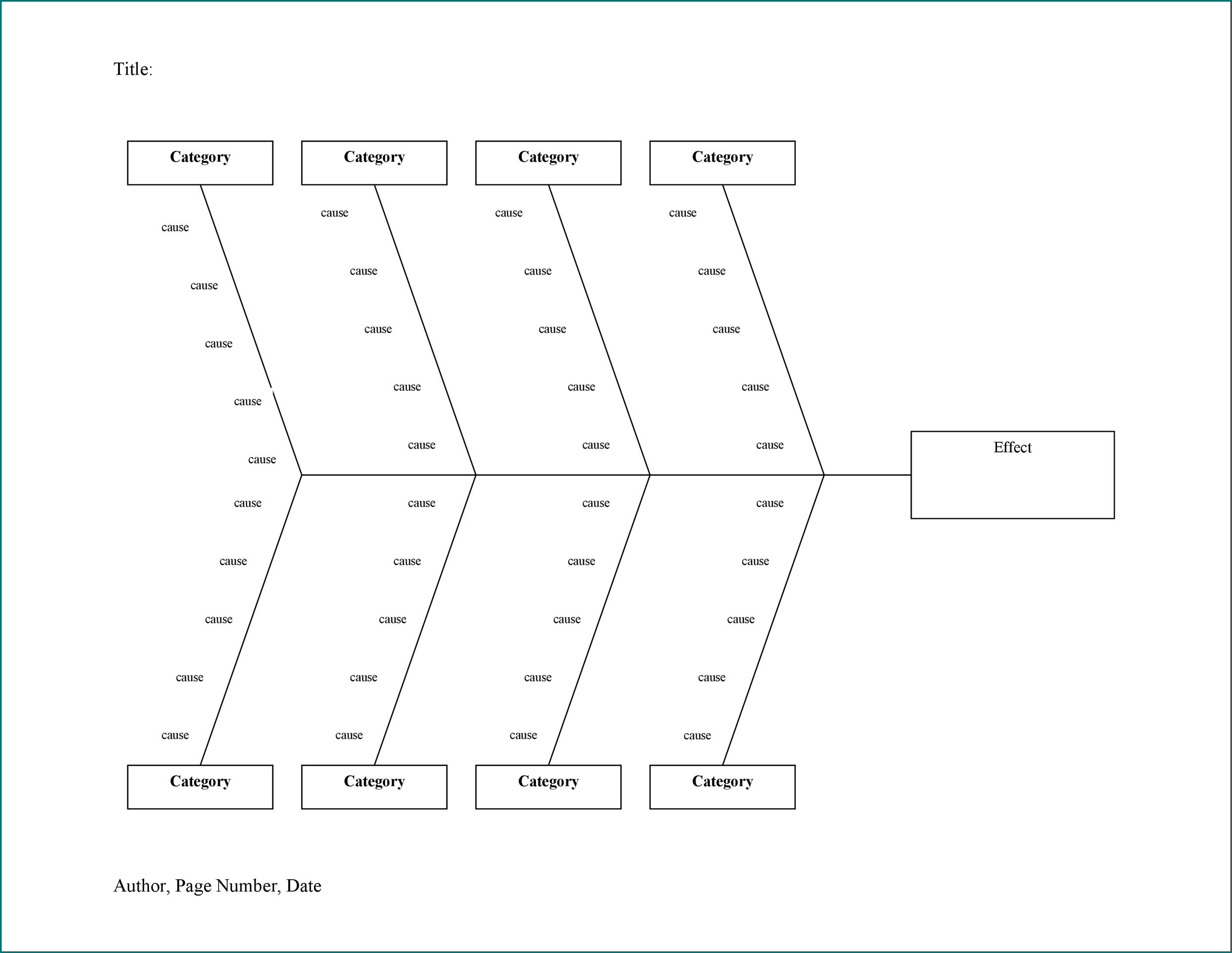 Blank Fishbone Diagram Template Example