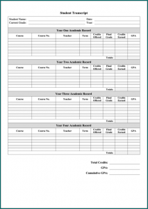 Blank Report Card Sample