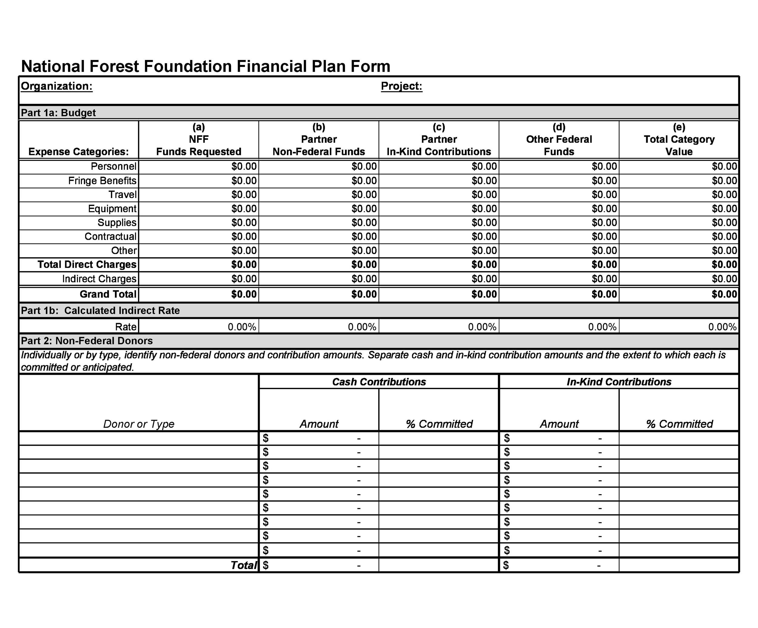 Business Financial Planning Template Sample
