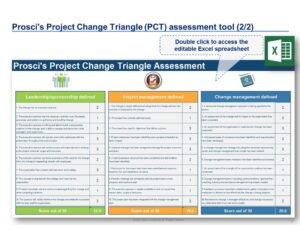 Change Management Planning Template Example