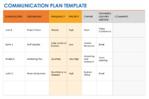 Communication Planner Template Example