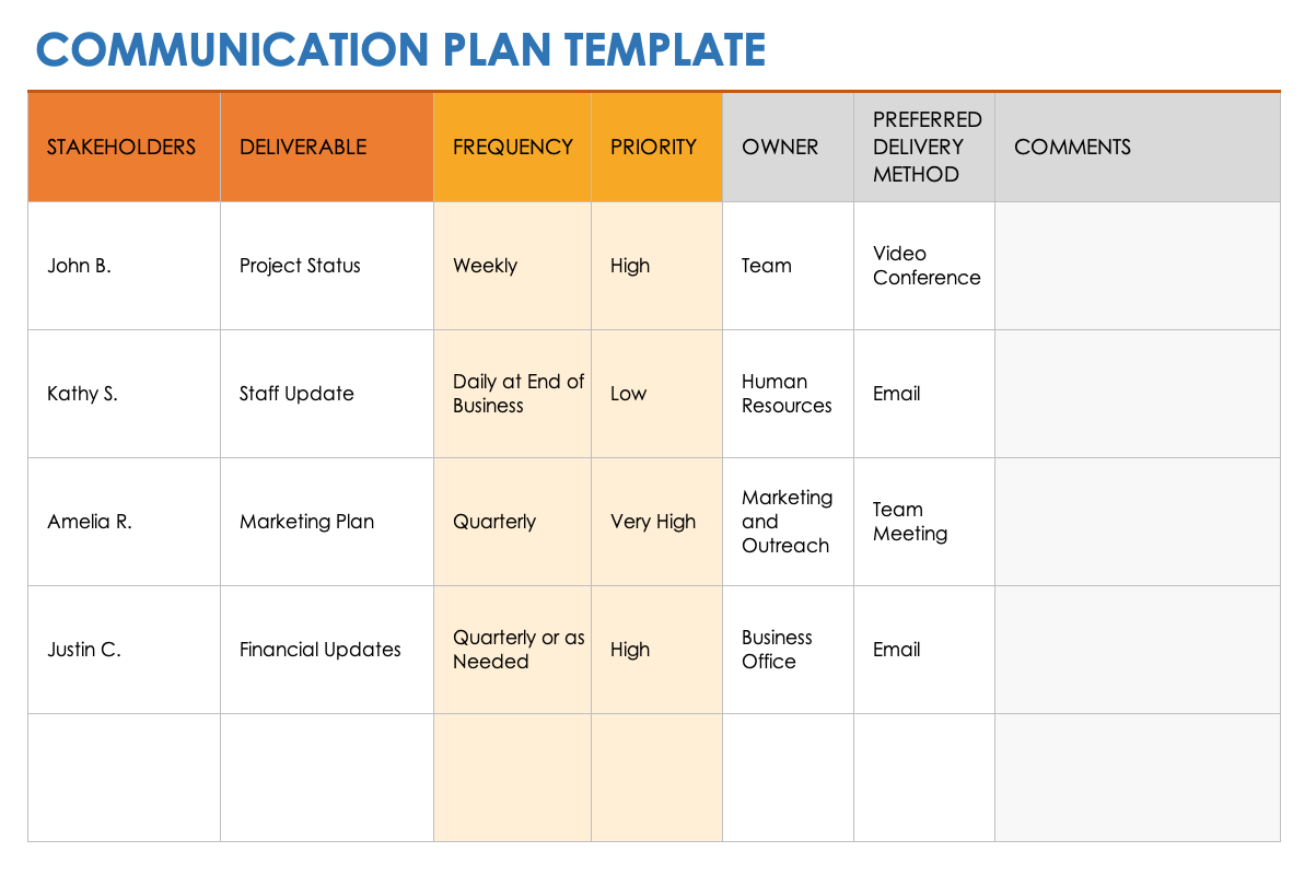 Communication Planner Template Example