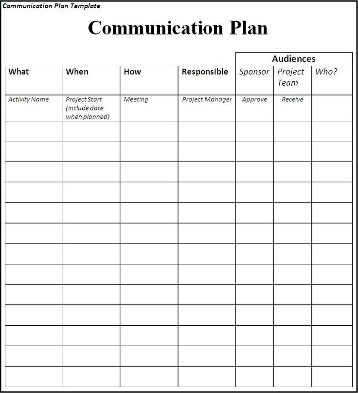 Communication Planner Template Sample