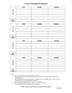 Course Planning Template Sample