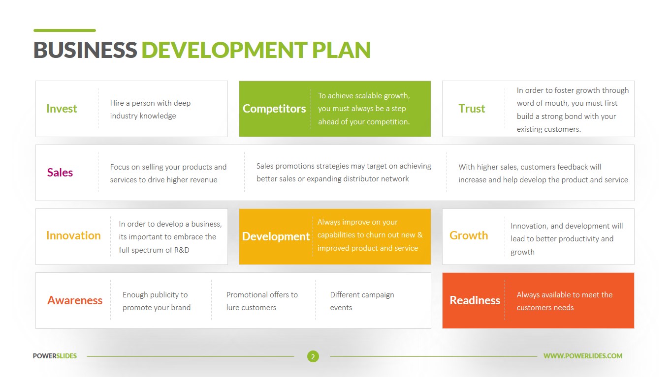 Example of Business Development Planning Template