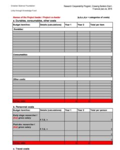 Example of Business Financial Planning Template