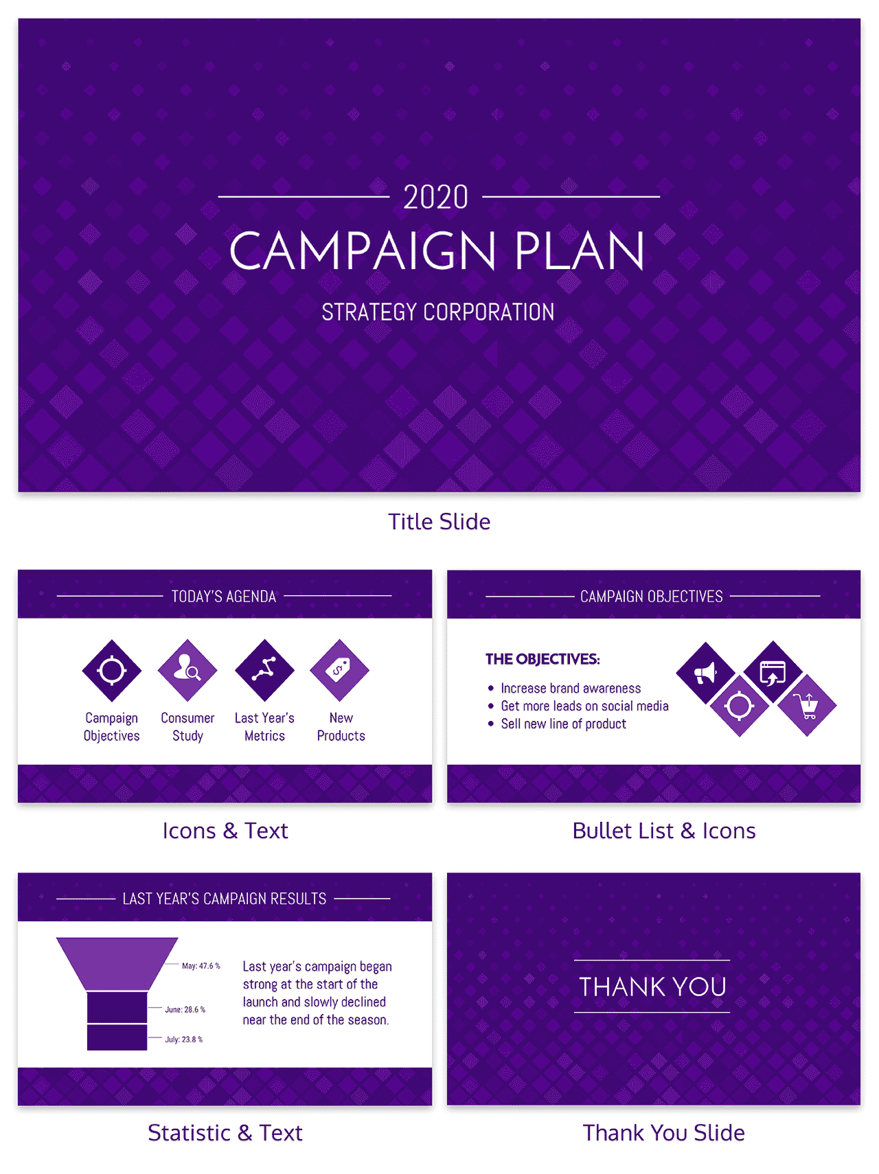 Example of Campaign Planning Template