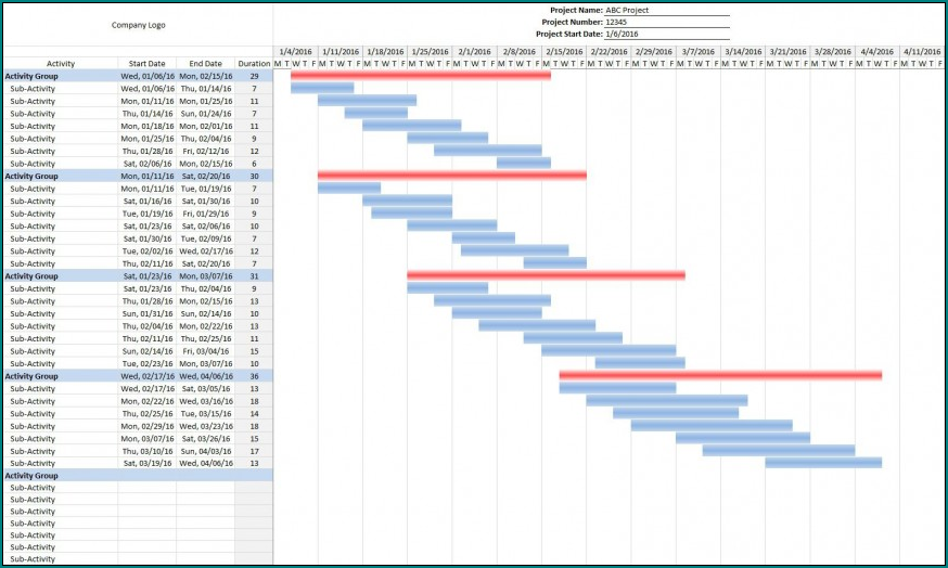 Example of Commercial Construction Schedule Template
