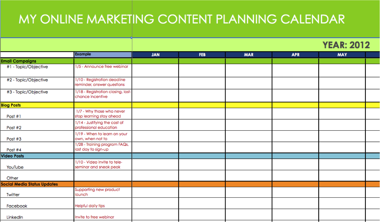 Example of Content Marketing Planning Template