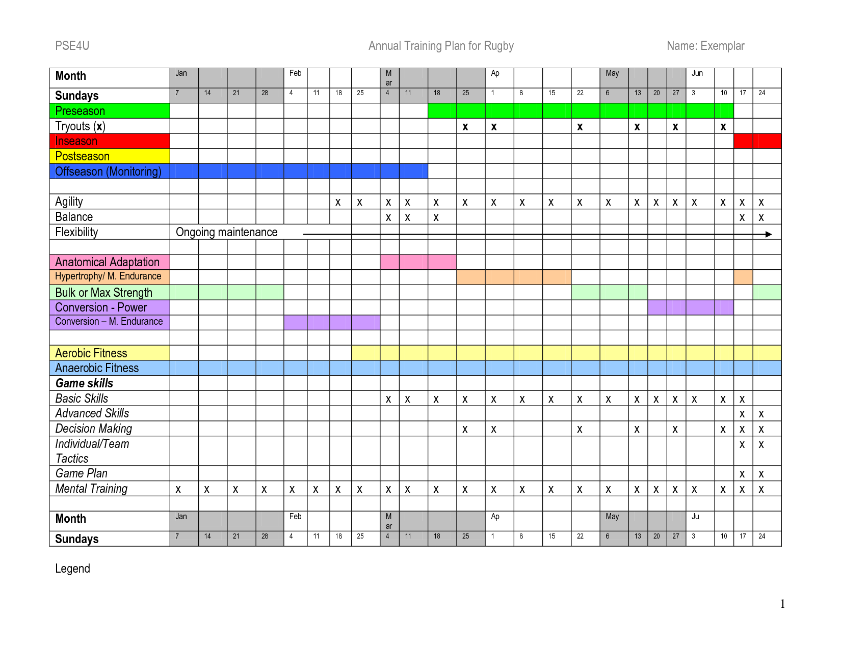 Example of Course Planning Template