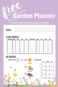 Example of Garden Planning Template