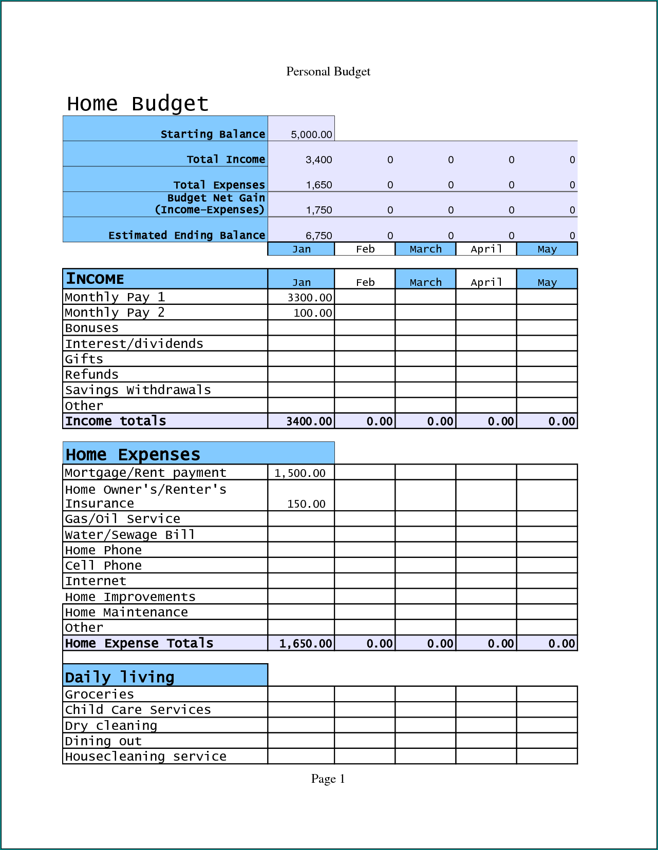 Example of Home Budget Template