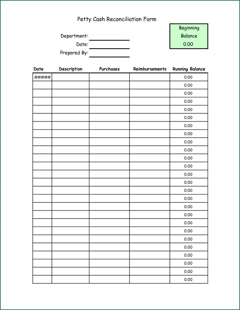 free-printable-petty-cash-reconciliation-form