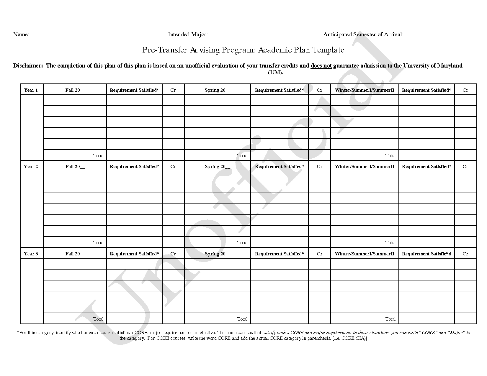 Example of Printable Academic Planning Template