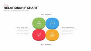 Example of Printable Relationship Chart Template