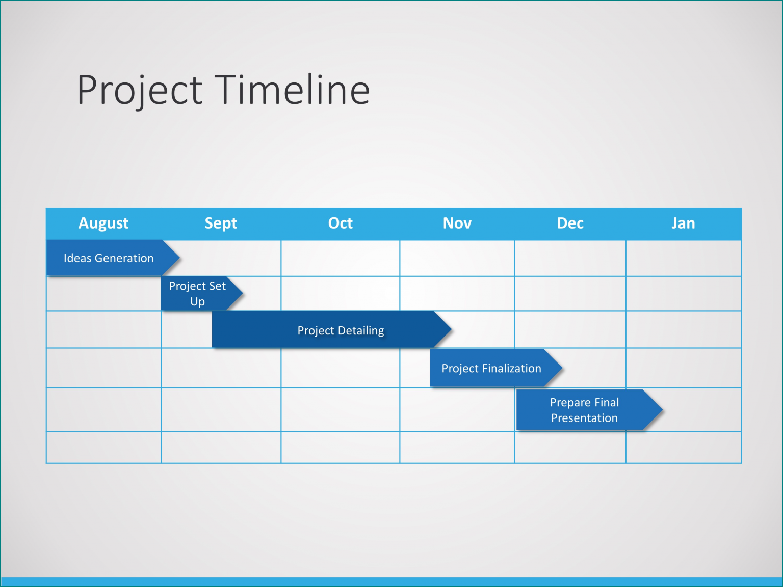  Free Printable Project Timeline Template