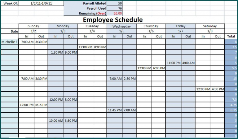 Example of Schedule Template For Employees | Bogiolo