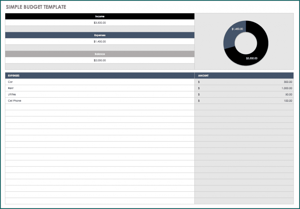 》Free Printable Simple Budget Template
