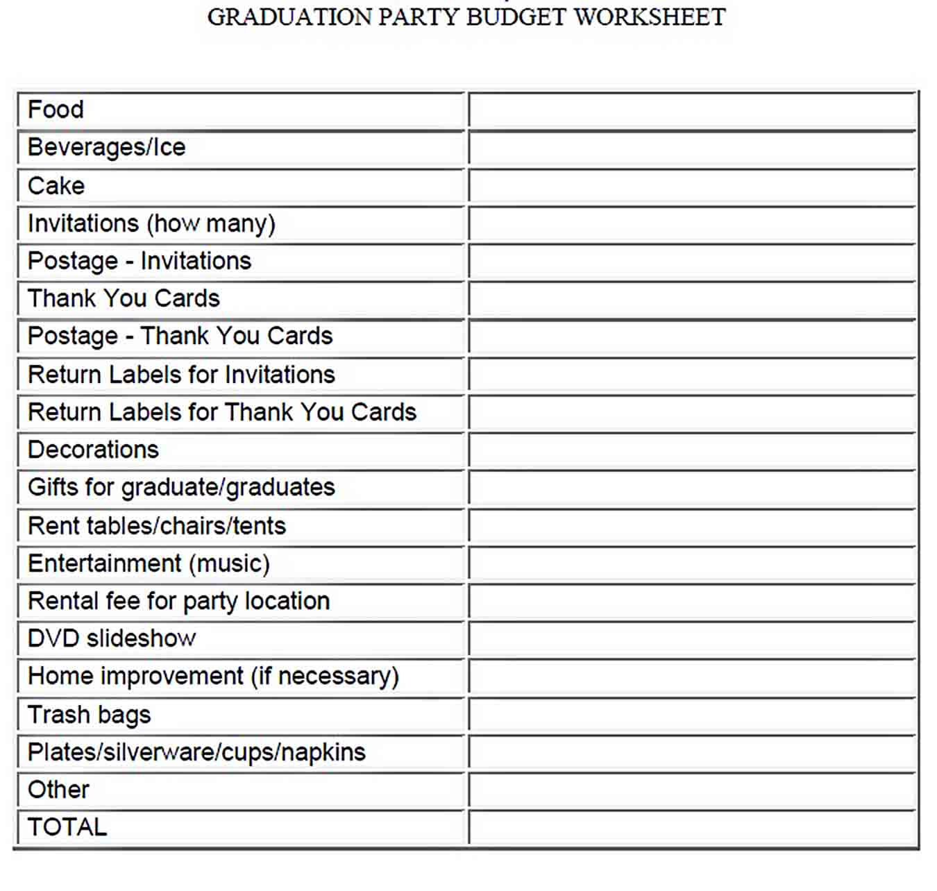 Example of Welcome Party Budget Worksheet Template