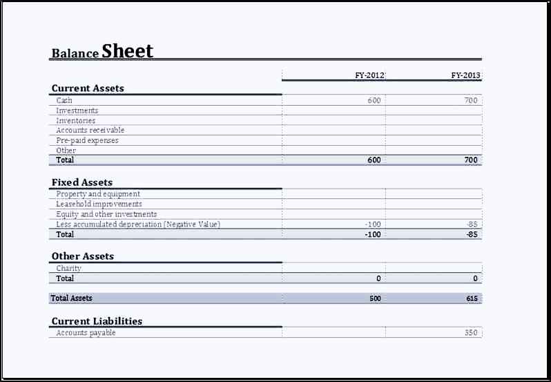 Yearly Comparison Balance Sheet