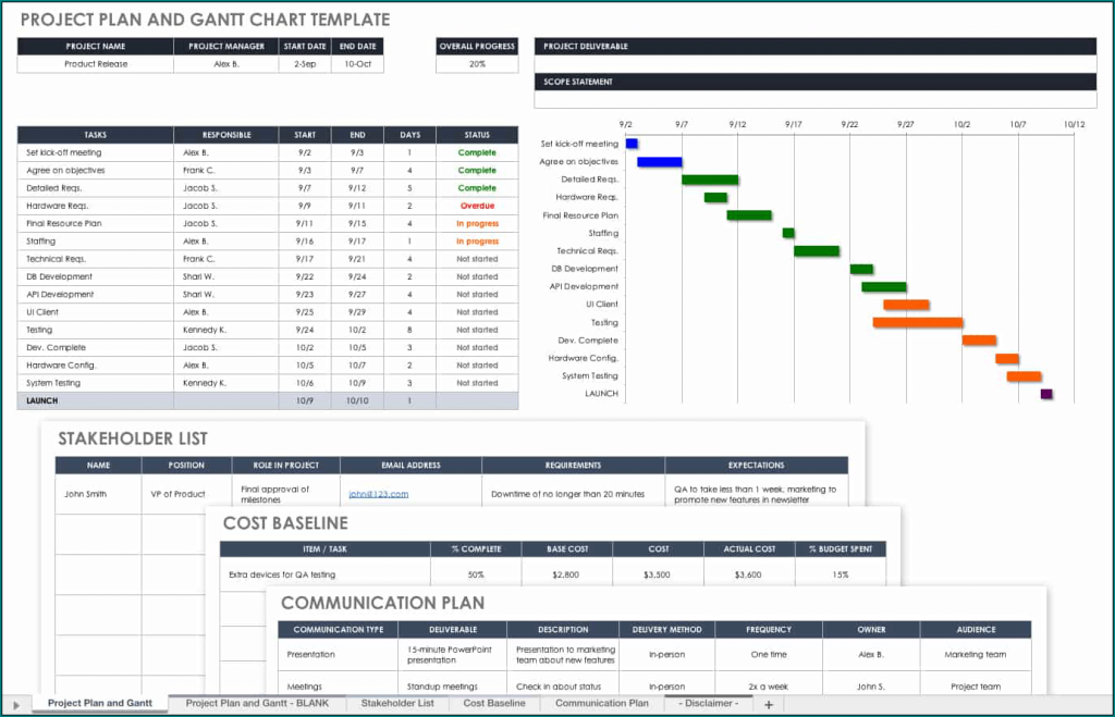 free-printable-excel-timeline-chart-template