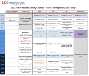 Family Reunion Planning Template