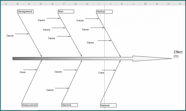 》Free Printable Fishbone Diagram Template Excel