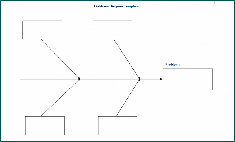 》Free Printable Fishbone Diagram Template Word