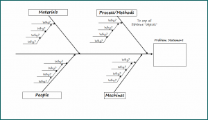 Fishbone Template Excel