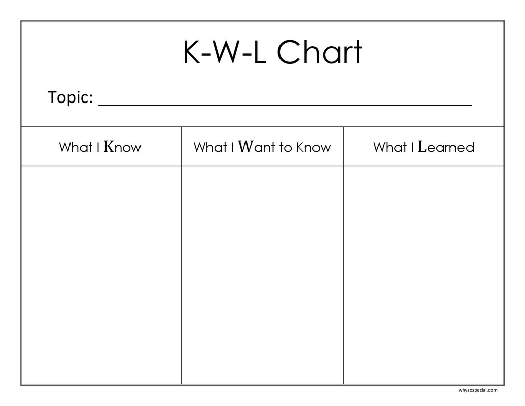K W L chart template