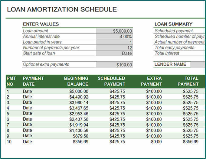 Loan Amortization Schedule Template Example