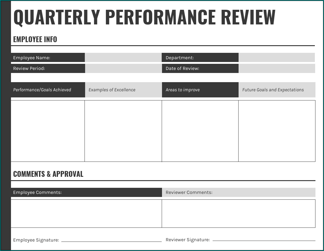 Performance Evaluation Template Sample