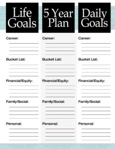 Printable 5-year Planning Template