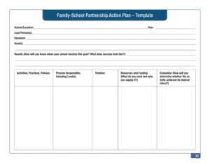 Printable Action Planning Template