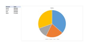 Printable Pie Chart Template Sample