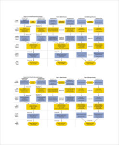 Printable Process Chart Template