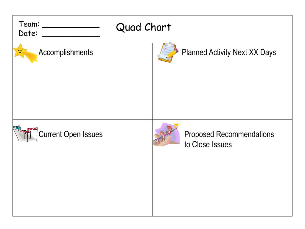 Printable Quad Chart Template Example