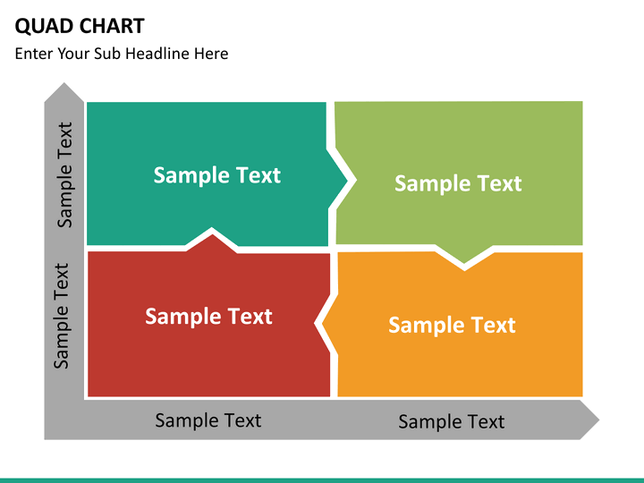Printable Quad Chart Template Sample