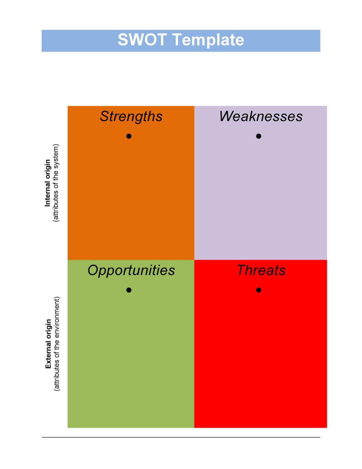 Printable SWOT Chart Template | Bogiolo