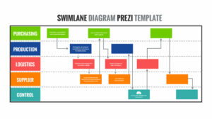 Printable Swim Chart Template Sample