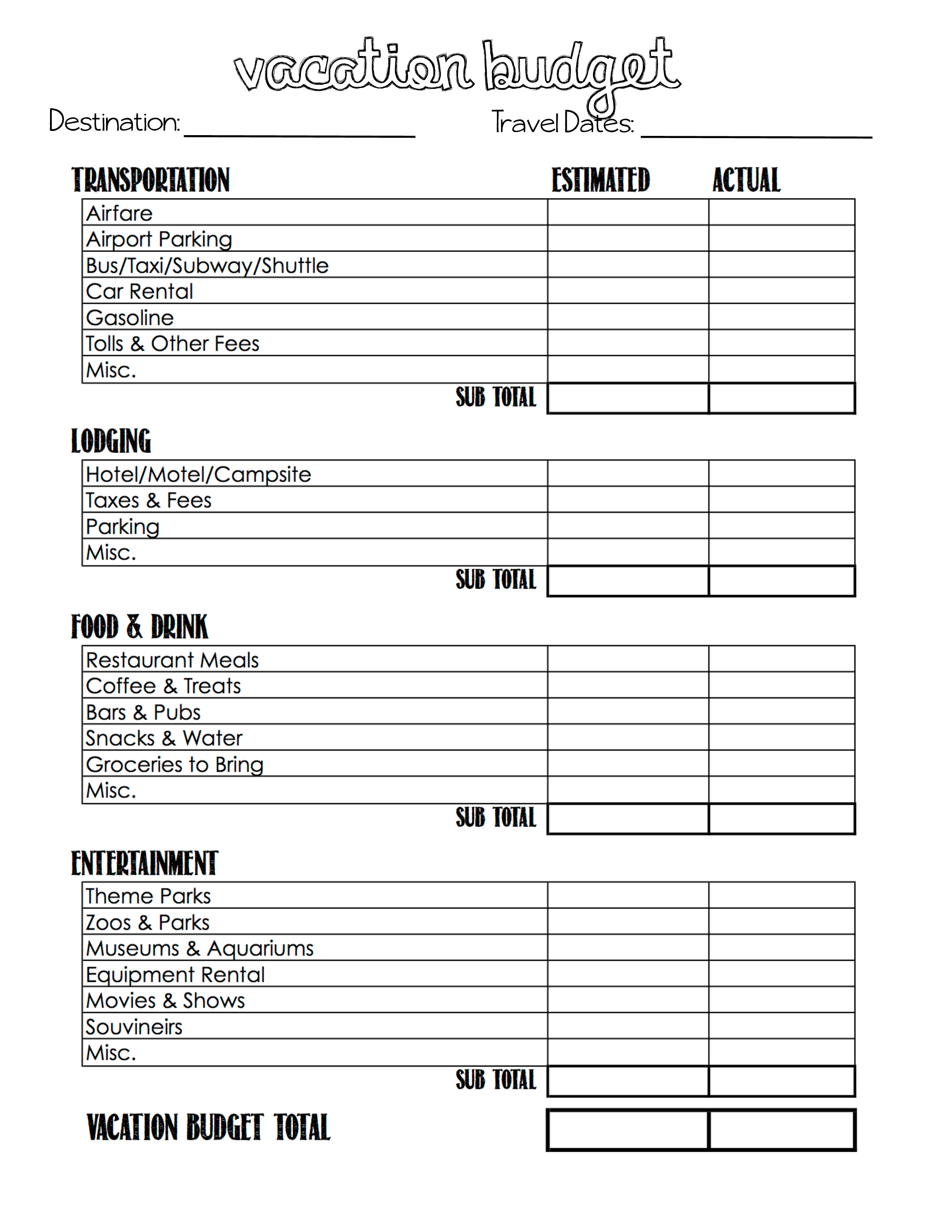 Printable Vacation Cost Planner Template Sample