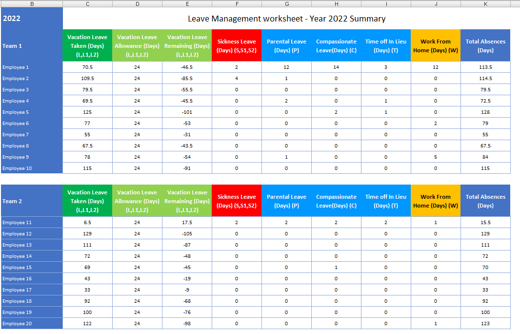 Printable Vacation and Leave Tracker Template Sample