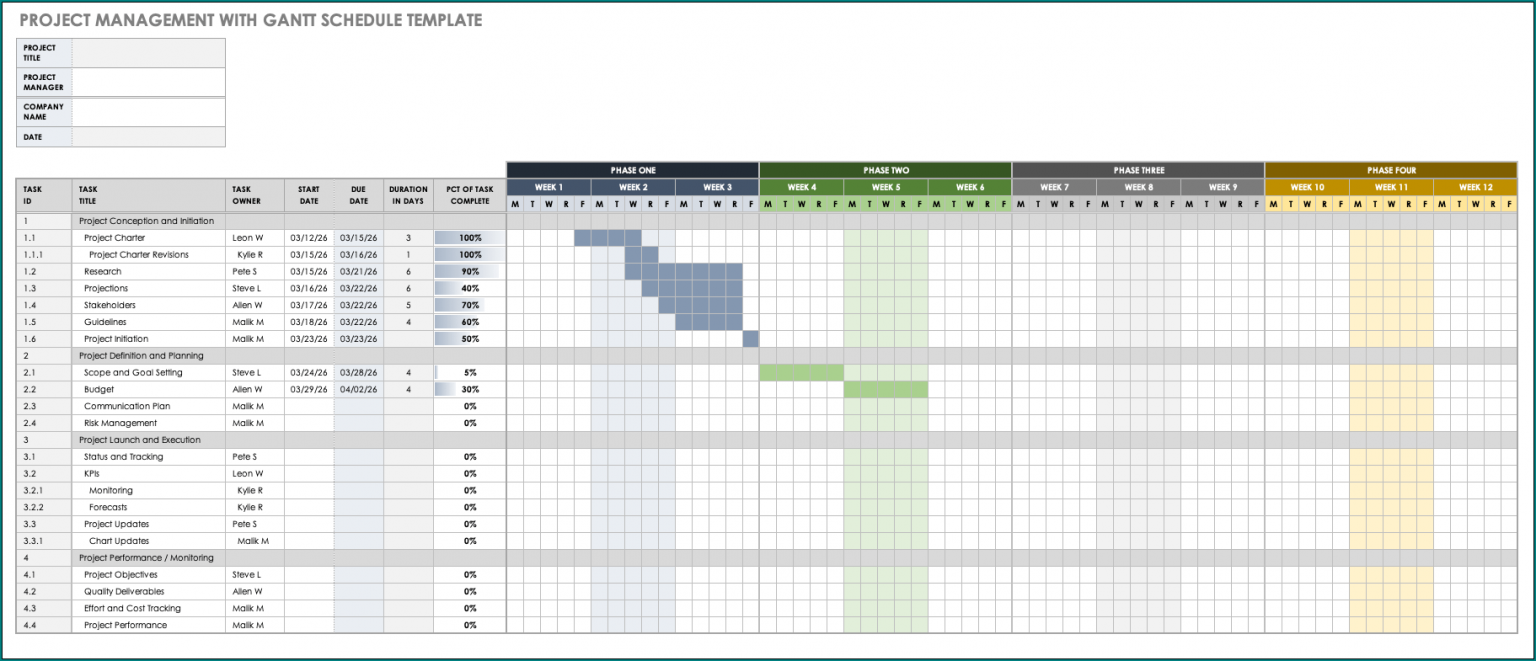 Project Management Schedule Template Example 