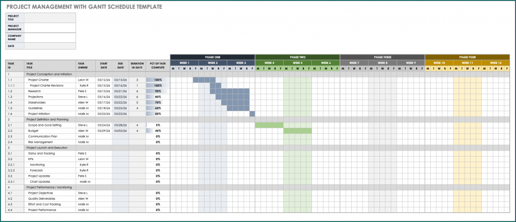》Free Printable Project Schedule Template Excel