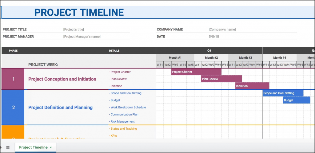 Project Timeline Template Example Bogiolo