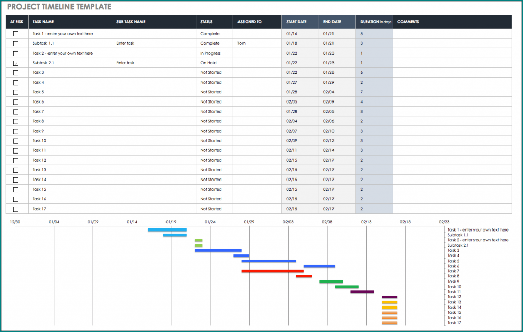 》Free Printable Project Timeline Template Excel