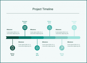 Project Timeline Template Sample 