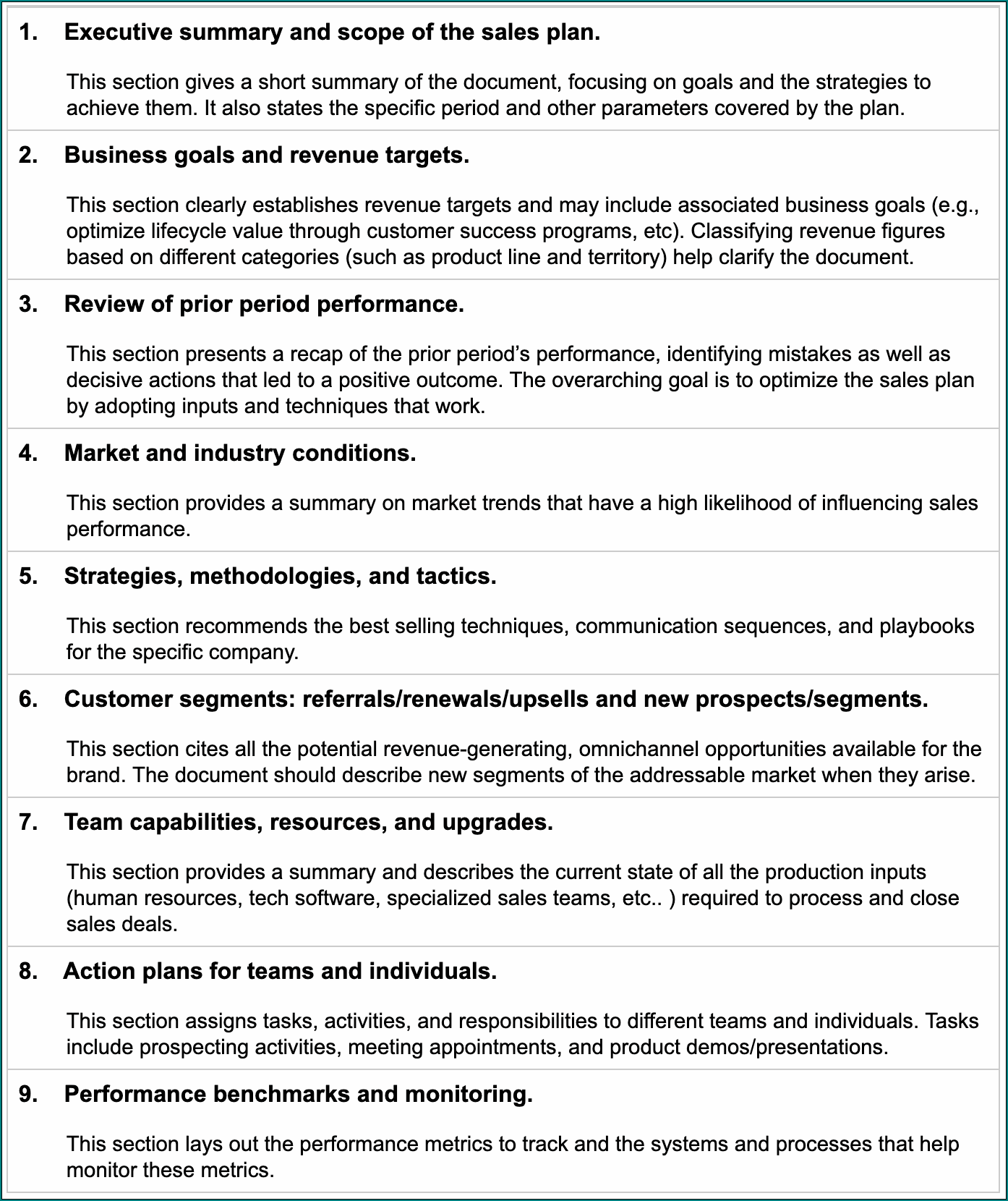 Sales Business Plan Template Example