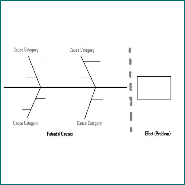 Sample of Blank Fishbone Diagram Template